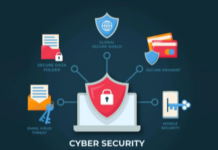 Cyber Security: Pengertian, Jenis, dan Ancamannya