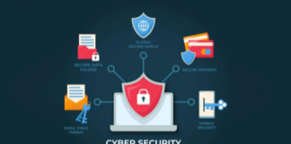 Cyber Security: Pengertian, Jenis, dan Ancamannya