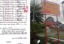 Warga Komplain Tanda Tangan Dipalsukan, Kenapa IPR Koat Coffee Bisa Dikeluarkan Oleh Pemkot Depok