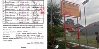Warga Komplain Tanda Tangan Dipalsukan, Kenapa IPR Koat Coffee Bisa Dikeluarkan Oleh Pemkot Depok